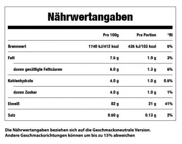 Preview: MYPROTEIN IMPACT WHEY PROTEIN (2500G BEUTEL)