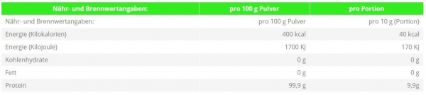 Zec+ Glutamin (500g Dose)